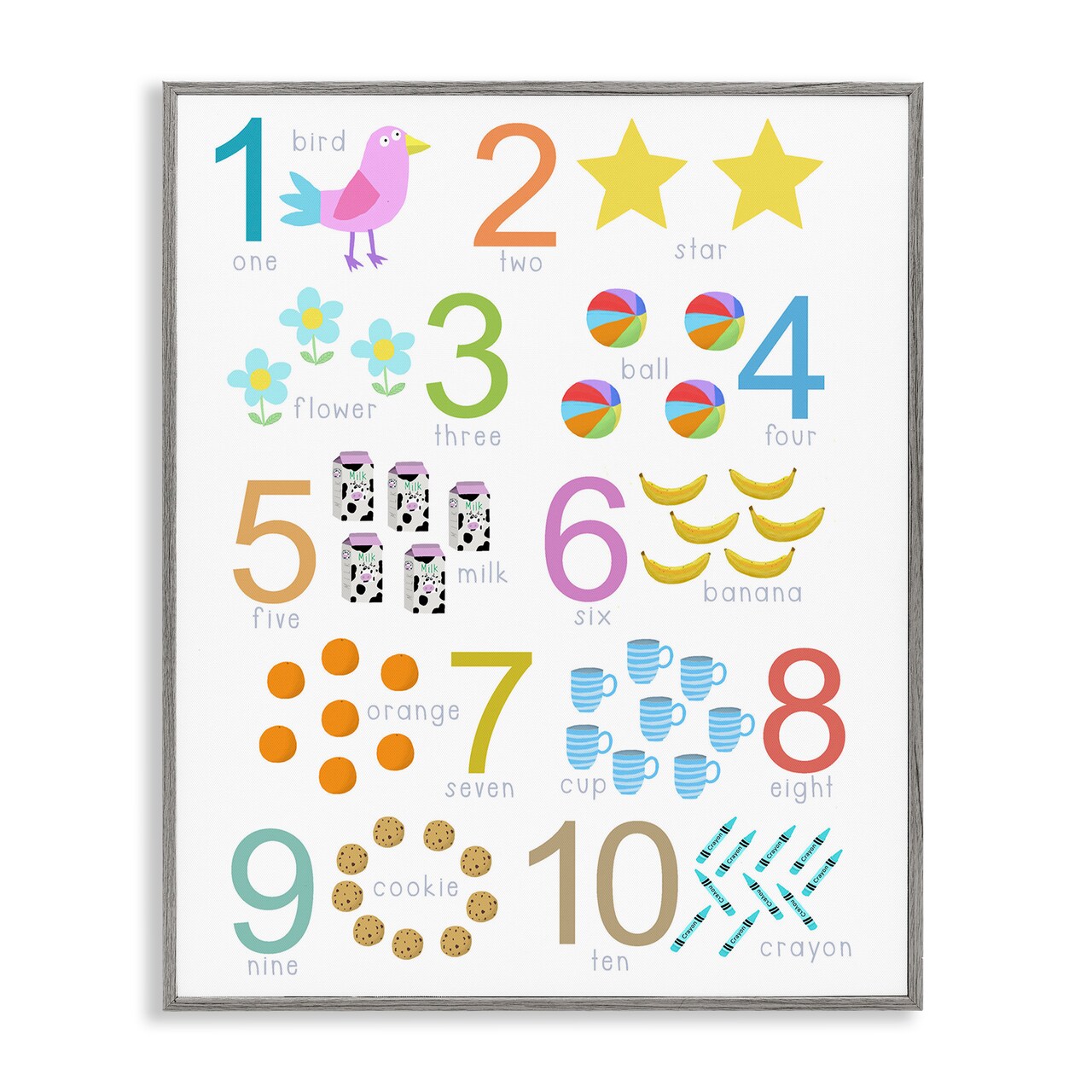 Stupell Industries Fun Learning To Count Framed Giclee, design by Carla Daly